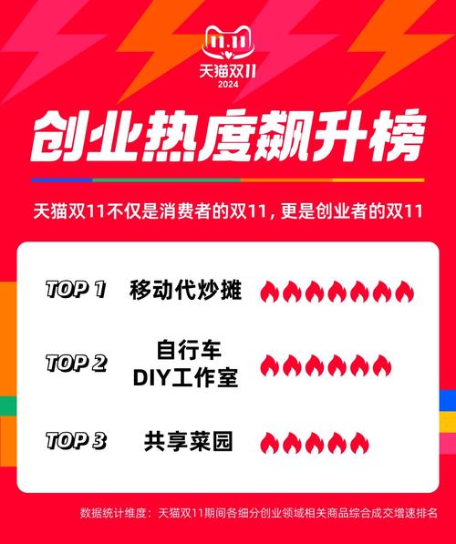 双11全网最低价争议_ks24小时自助下单全网最低价_直播带货虚假宣传