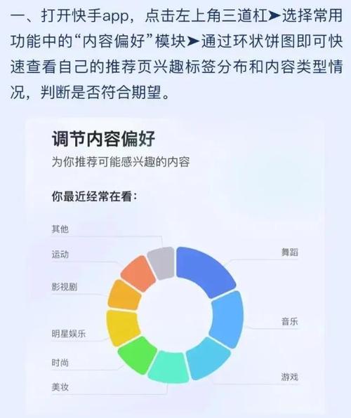 快手一键破茧功能_快手刷热度自助平台_快手信息茧房自我评估