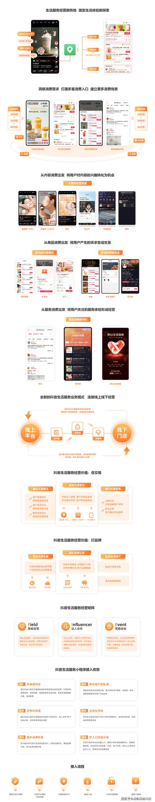 抖音业务24小时在线下单免费_抖音商品详情页浏览_抖音24小时在线下单商品搜索