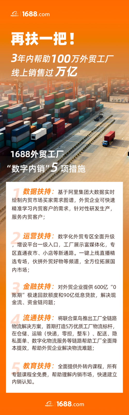 1688源选贴牌业务_小红书业务下单_阿里巴巴战略级创新业务