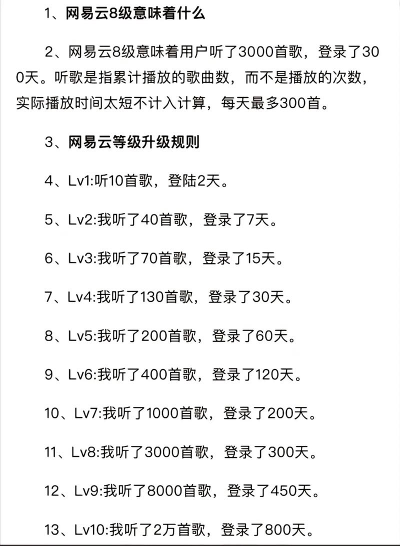 网易云音乐代练_网易云音乐等级代练_代刷平台