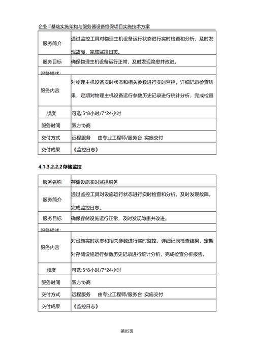 抖音助力平台_IT大王 资源侵权核实 _ 网络内容删除通知 