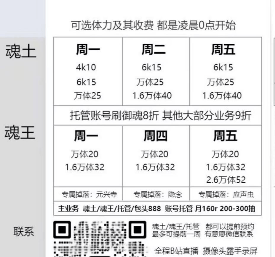 游戏代练代肝灰色地带_代刷平台_游戏代练代肝行业分析