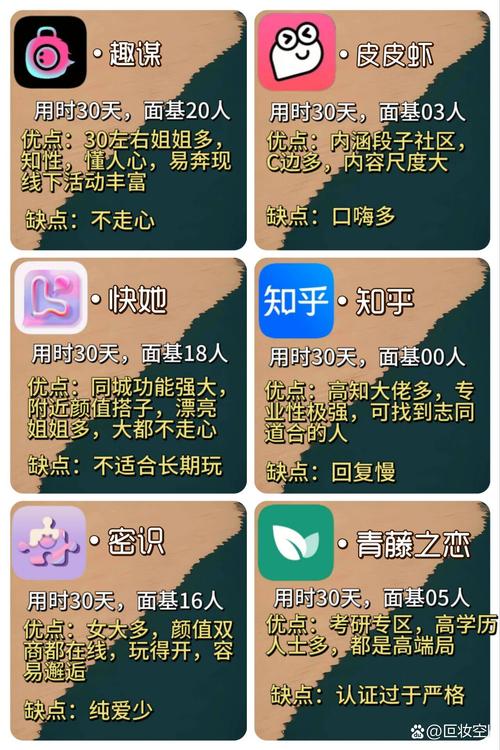 qq说说网站便宜_ 初中QQ回忆录 _