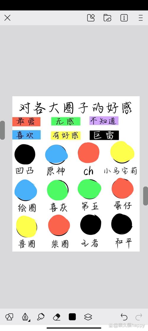 qq说说网站便宜_付费圈子价值_微信圈子价格