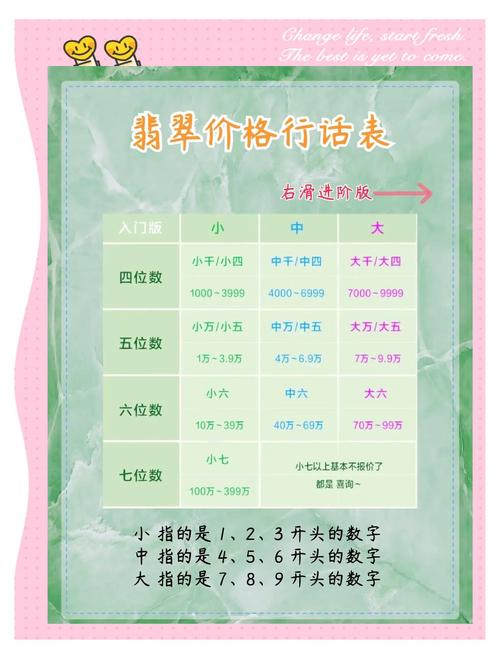 微信圈子价格_付费圈子价值_qq说说网站便宜