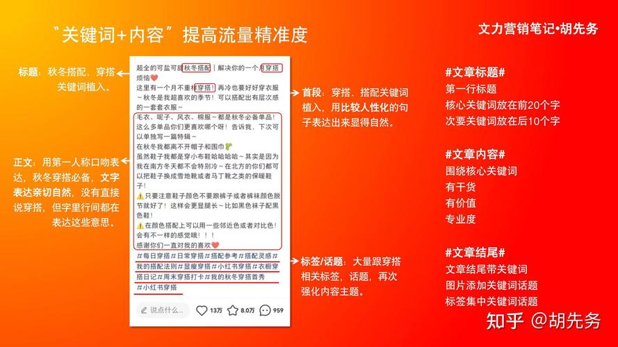 小红书粉丝增长策略_小红书涨粉是什么意思_小红书内容优化技巧