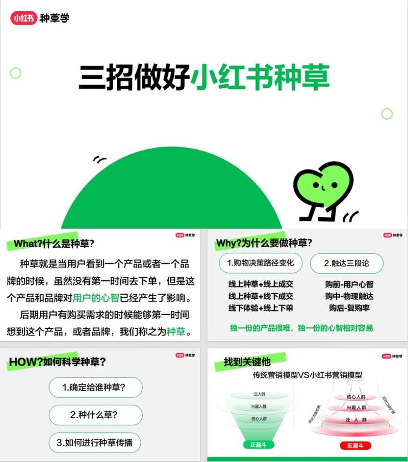 小红书种草功能介绍_小红书涨粉是什么意思_小红书种草作用分析