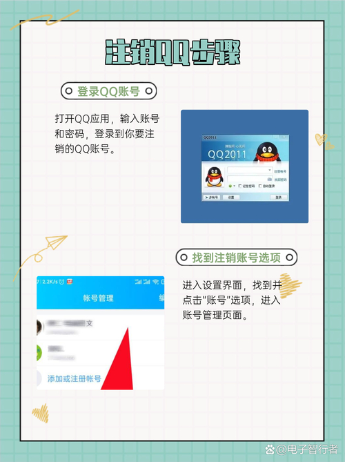 QQ青春回忆_QQ注销功能_qq免费名片全网最低价