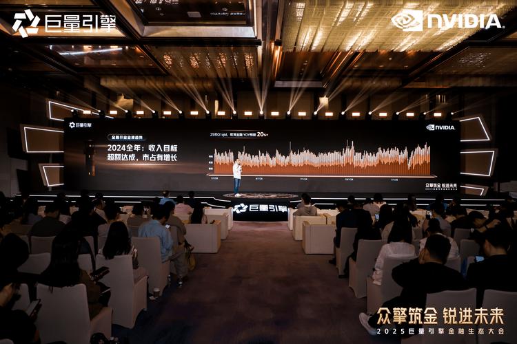 2025抖音财经内容生态报告_抖音金融内容营销_卡盟抖音播放量