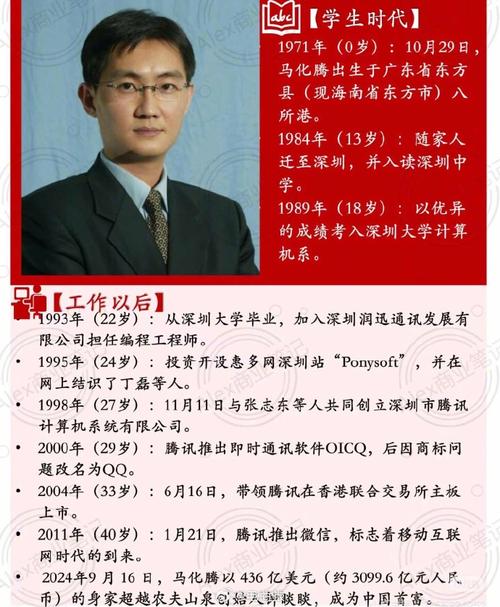 明星大佬名片_qq免费名片全网最低价_马化腾QQ号名片