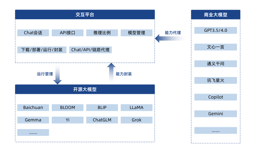 抖音业务下单免费_全天候社交媒体营销支持_抖音24小时下单服务