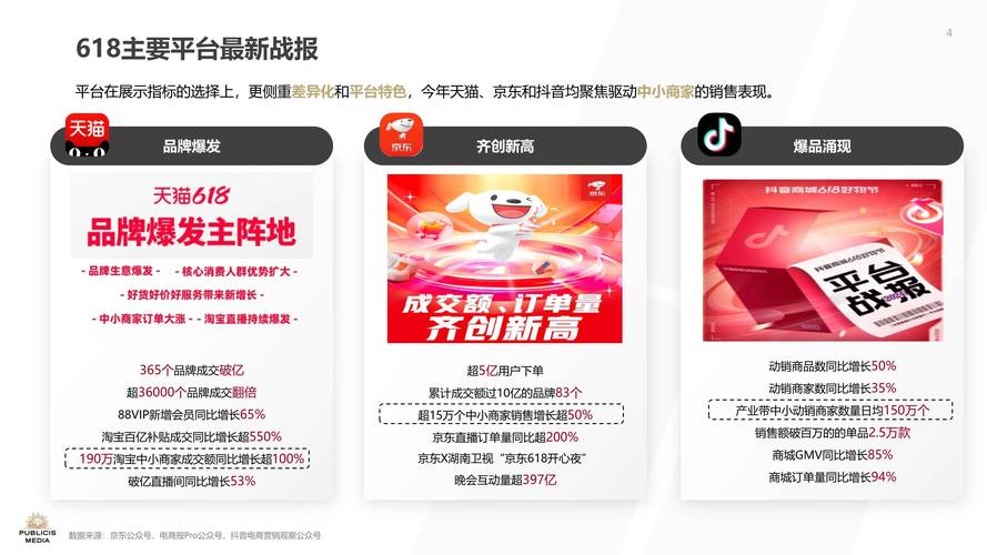 小红书种草电商模式_小红书京东合作_快手流量购买