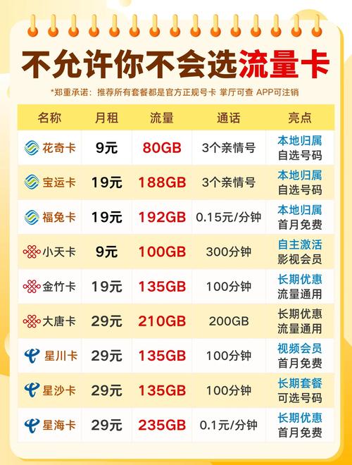 快手流量购买_快手流量卡使用攻略_快手流量卡优惠活动汇总