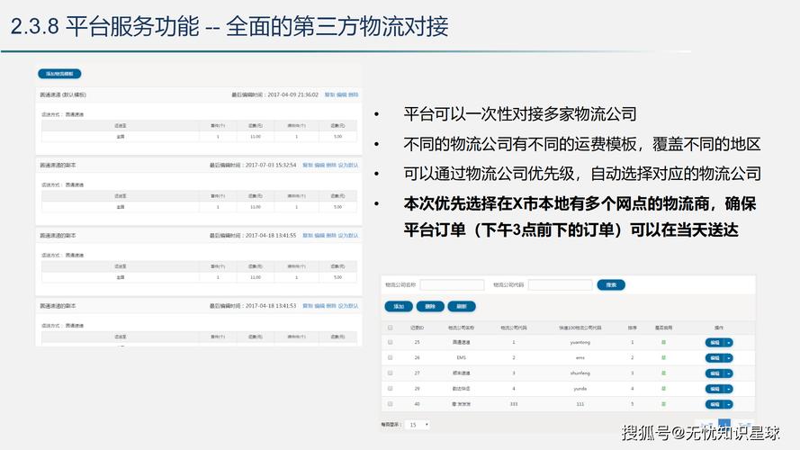 24小时自助下单全网最低价ks_云科技24小时自助下单平台_全天候在线购物系统
