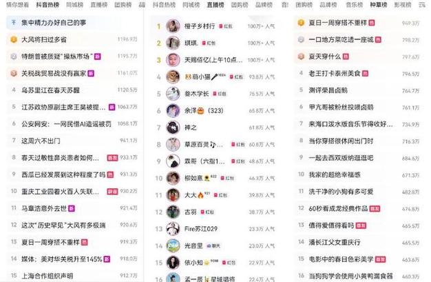 百货商城批发网代刷平台_微博刷票业务_快手点赞自助平台