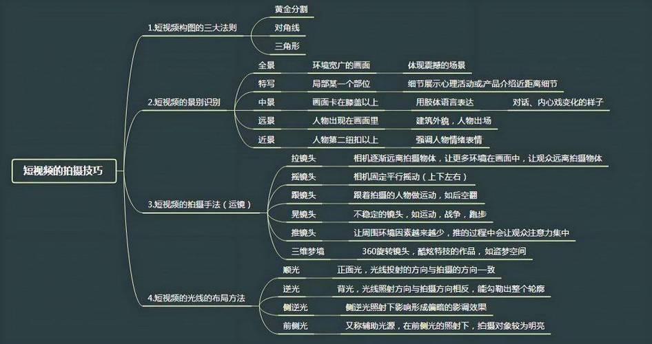 抖音全天候购物体验_抖音24小时免费下单服务_抖音播放24小时下单