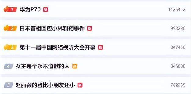 真情实感追星软件_微博兴趣互动社区_买热度的软件