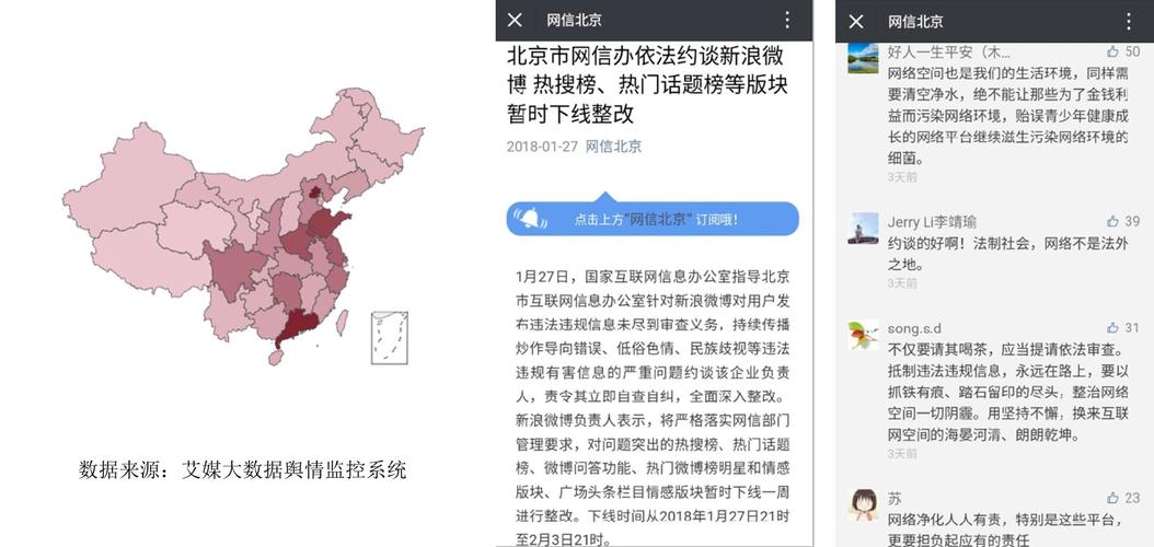 新浪微博刷榜行为整改_买热度的软件_微博热搜刷榜产业链