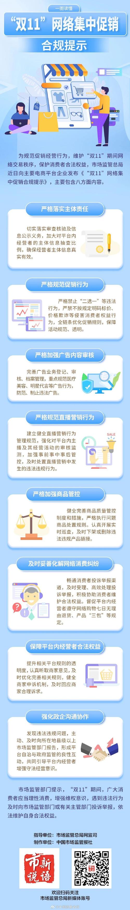 北京市市场监管局规范网络销售_抖音业务全网最低价_直播带货领域不合理经营行为