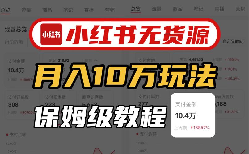 小红书业务下单24小时_小红书直播带货成功案例_小红书主理人电商模式