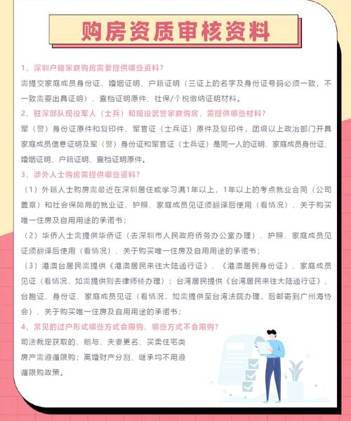小红书房产认证流程_小红书自助平台业务下单真人_房地产中介蓝V认证步骤