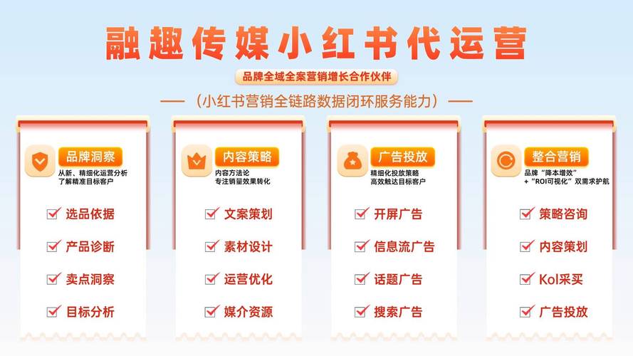 小红书自助平台业务下单真人_小红书笔记关键词优化_笔记排名提升策略