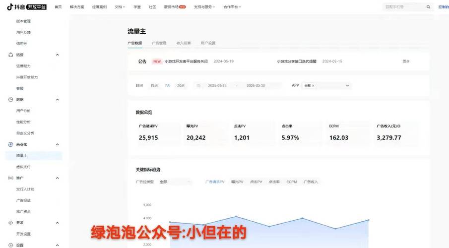 抖音小游戏收益保障_抖音小游戏广告变现靠谱分析_抖音播放量下单500