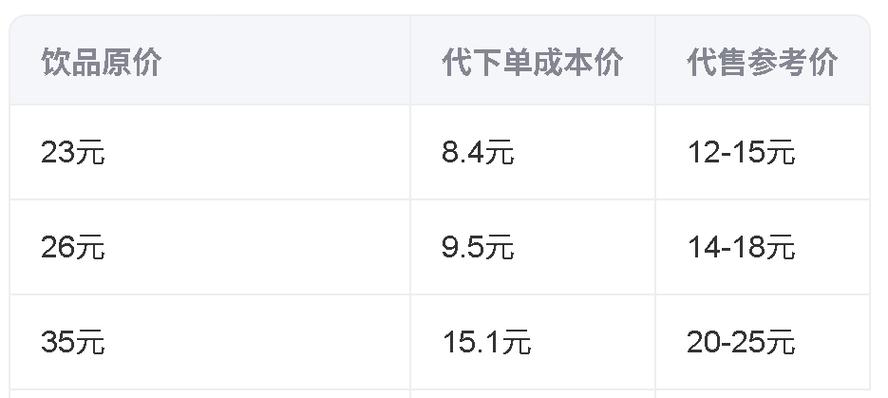 KS业务下单平台 24小时自助下单 全网最低价_24小时自助下单全网最低价ks