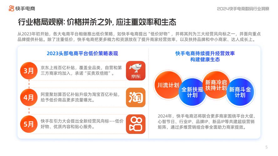 快手房产业务部新战略_快手业务24小时_快手电商组织架构调整
