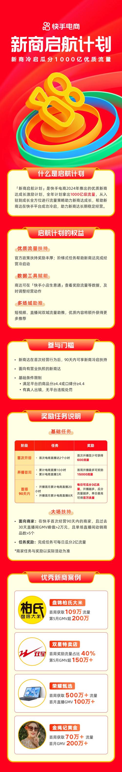 蓝领招聘直播带岗新模式_快手快聘1000亿流量扶持_快手业务24小时