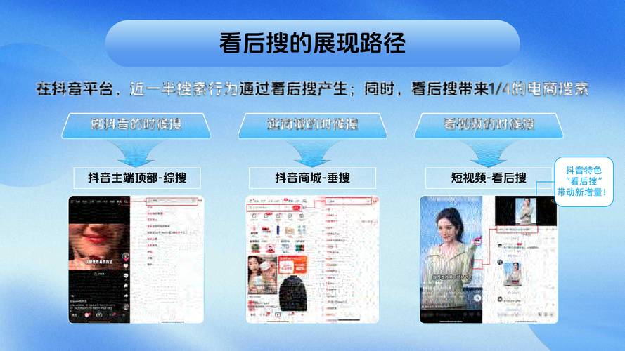 抖音自助商城_抖音商城版App _ 抖音电商货架电商 