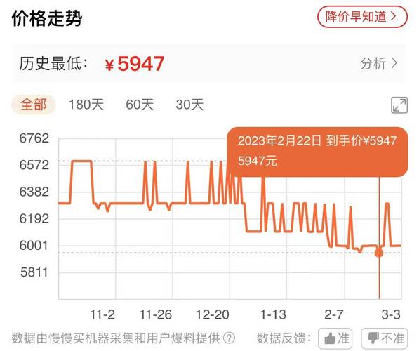 24小时自动下单购物助手_全网最低价比价软件_全网最低价24小时自助下单软件
