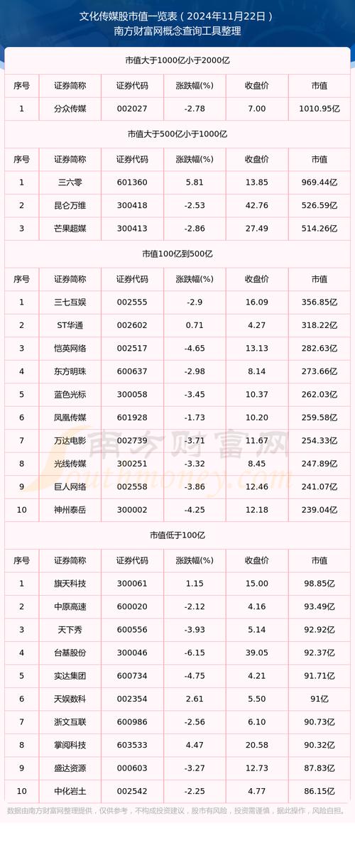 亚康股份营业收入增长_抖音业务低价_抖音龙头公司 2025年分析