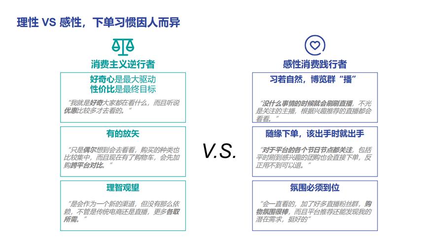抖音业务低价_矛盾型消费升级_直播电商消费力变迁