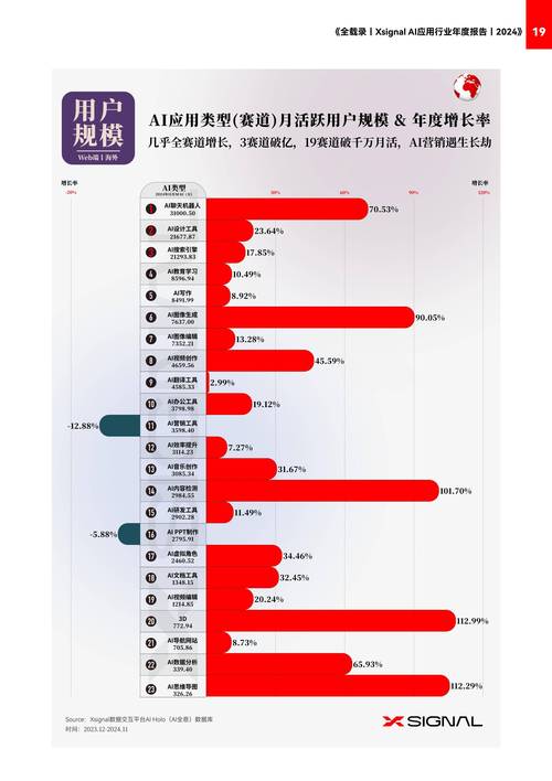抖音AI数据标注供应商_抖音买站0.5块钱100个_医疗法律教育垂类资源