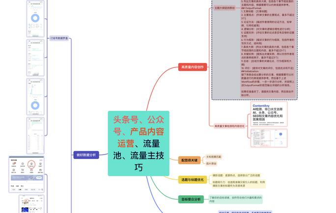AI自媒体账号流量变现_AI起号技术教程_快手涨流量软件