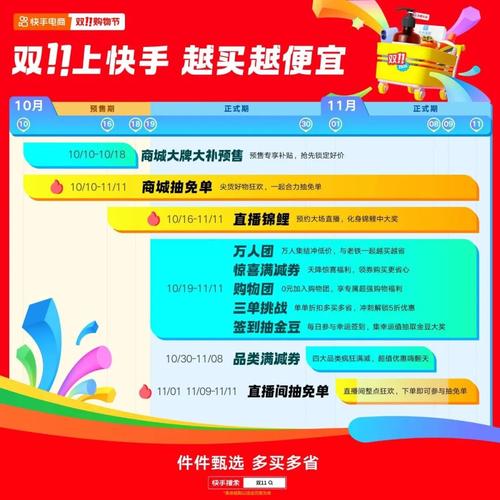 ks自助下单服务平台低价_快手低价业务下单_KS慢刷自助下单平台