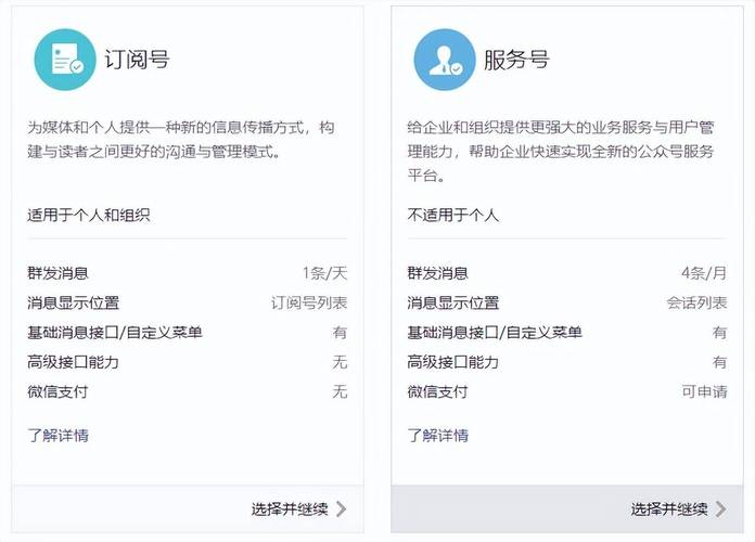 自助下单24小时平台_社交媒体营销平台_微信公众号留言点赞24小时自助下单平台