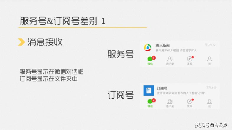 社交媒体营销自动化工具_微信公众号留言点赞24小时自助下单平台_自助下单24小时平台