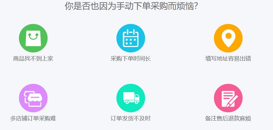 甩手下单助手电商卖家多平台管理_快手自动下单助手官网_一键发货助手电商效率提升