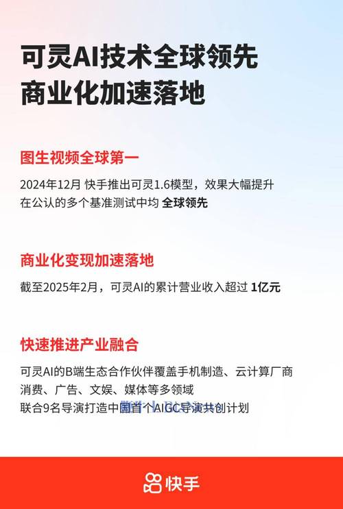 快手买站一块钱100_快手AI投放能力渗透率_快手AI商业化应用策略