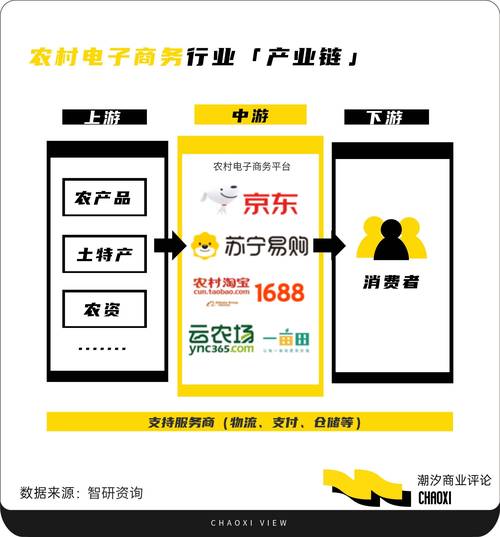 抖音24小时下单平台_自助下单24小时平台_dy24小时自助下单商城