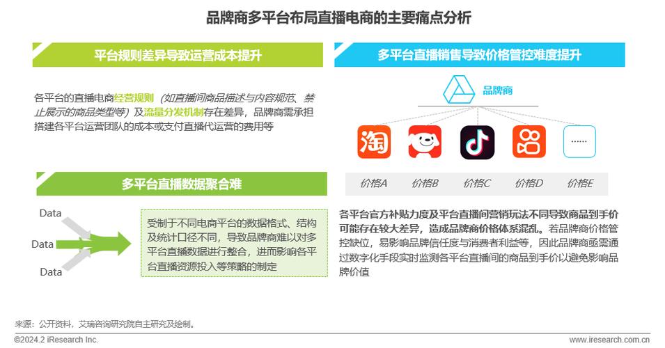 KS平台全网最低价_ks自助下单服务平台低价_24小时自助下单电商服务