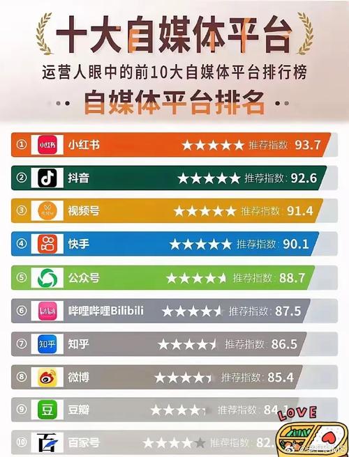 DY秒双击平台刷赞效果_抖音自媒体刷赞风险_抖音24小时双击平台