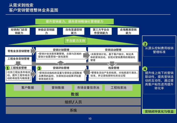 抖音24小时在线下单服务_短视频营销效率最大化_一元自助下单dy24小时平台