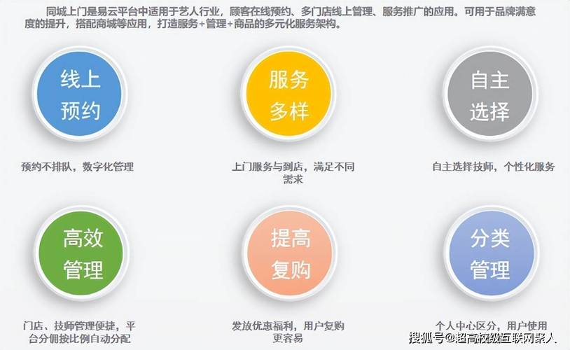 24小时自助服务平台_全网自助服务体验_一元自助下单dy24小时平台