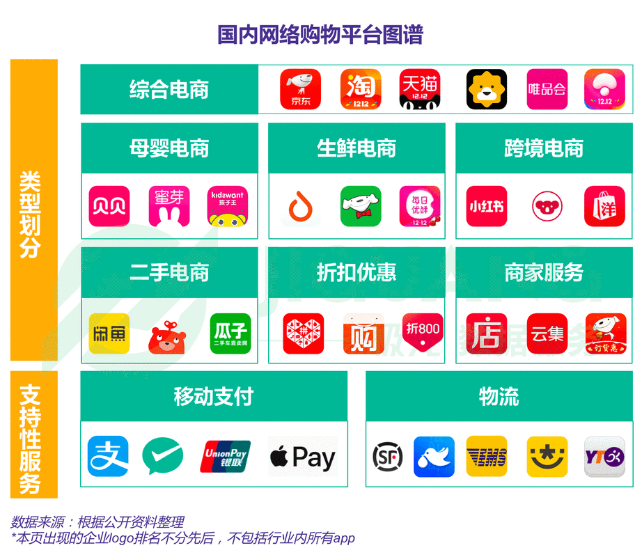 客户端刷微博_168卡盟网_卡盟超凡代刷网