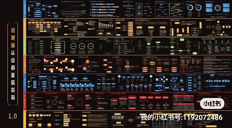 抖音养号技巧_抖音精准定位方法_抖音粉丝下单链接秒到账
