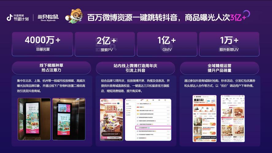 国补与平台消费券补贴_低价抖音一千粉_抖音商城618好物节